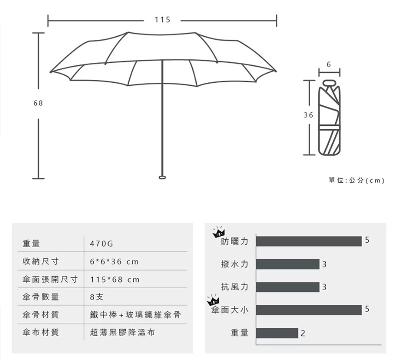 富雨 安全式中棒降溫特大自動折傘(多色)-RS02 umbrella 